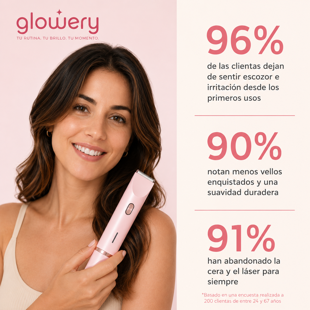 Maquinilla 2 en 1 para Bikini y Cuerpo Glowery®